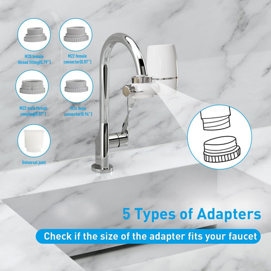 Faucet Filter, Water Filtration System